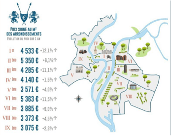 Carte des prix du logement et du marché lyonnais